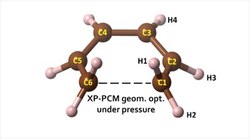 Potential energy surfaces of compressed molecules