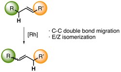 Rhodium-Catalyzed Isomerization of Alkenes