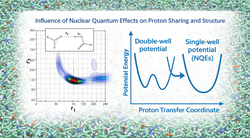 Probing Nuclear Quantum Effects in Green Proton-Conducting Solvents