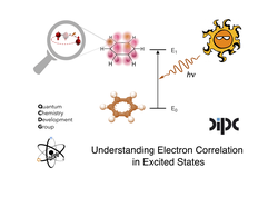 Understanding Electron Correlation in Excited States