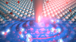 Hyperbolic nanooptics