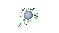 Nanoscale chiral light matter interactions: Detecting the chirality of molecules with augmented precision