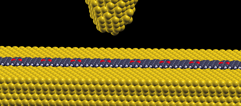 N2 Electronic Structure