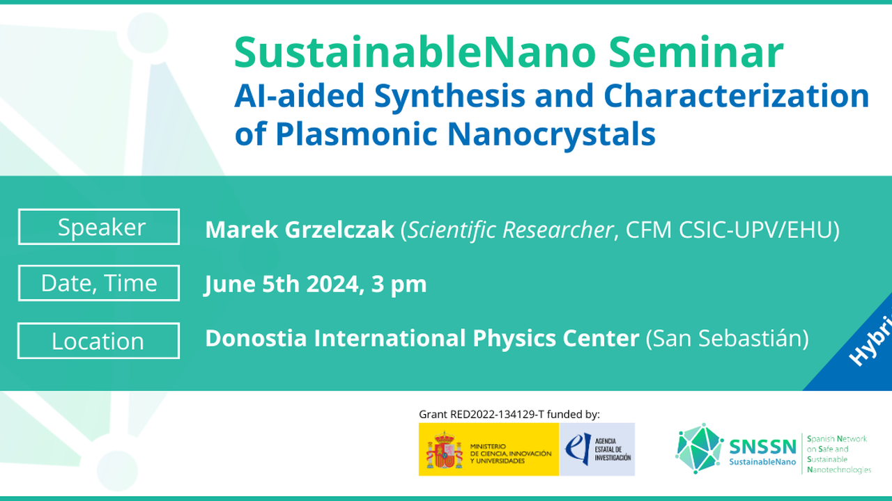 AI-aided synthesis and characterization of plasmonic nanocrystals