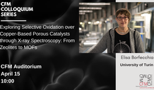 Exploring Selective Oxidation over Copper-Based Porous Catalysts through X-ray Spectroscopy: From Zeolites to MOFs