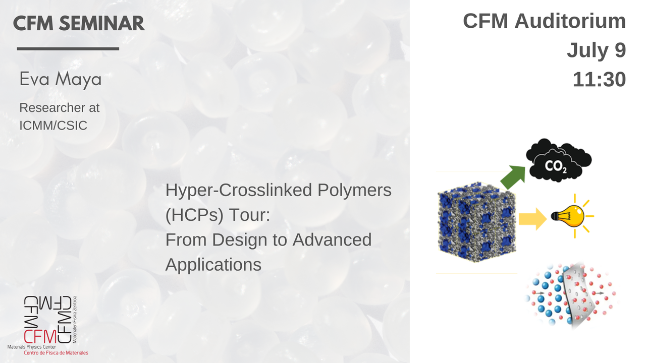 Hyper-Crosslinked Polymers (HCPs) Tour: From Design to Advanced Applications Hyper-Crosslinked Polymers (HCPs) Tour: From Design to Advanced Applications