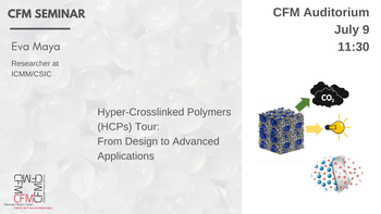 Hyper-Crosslinked Polymers (HCPs) Tour:  From Design to Advanced Applications