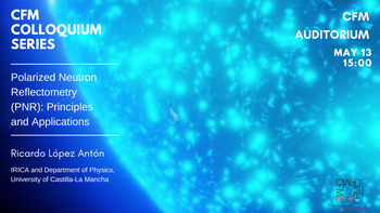 Polarized Neutron Reflectometry (PNR): Principles and Applications