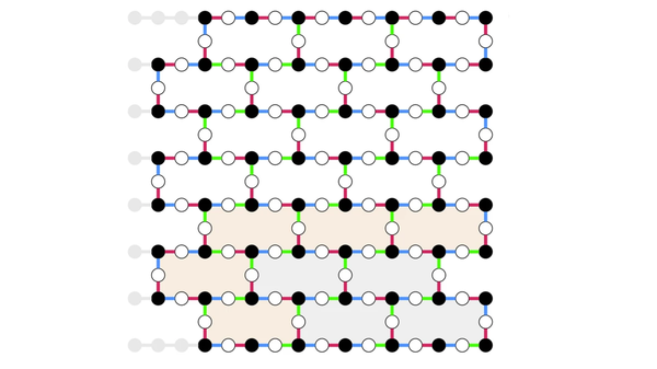 Primer cristal de tiempo 2D en un ordenador cuántico