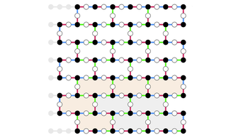 Primer cristal de tiempo 2D en un ordenador cuántico
