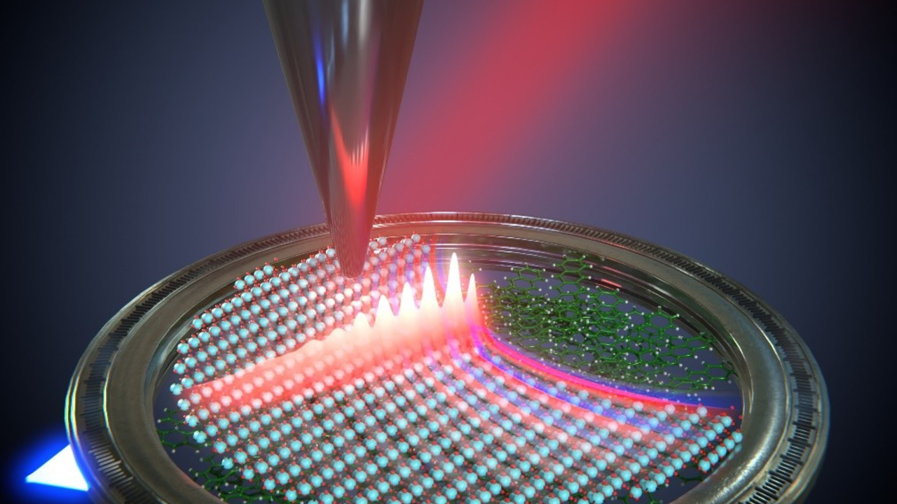 Investigadores visualizan acoplamiento direccional de luz y moléculas en la nanoescala