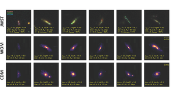 Simulazio berriek materia ilunaren nolakotasuna ezagutzeko aztarna berriak iradoki dituzte